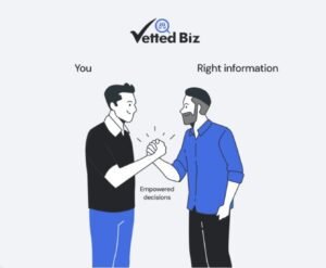 Vetted Biz y Visa Franchise - casos de éxito - caso de éxito - 301 marketing - marketing digital moderno