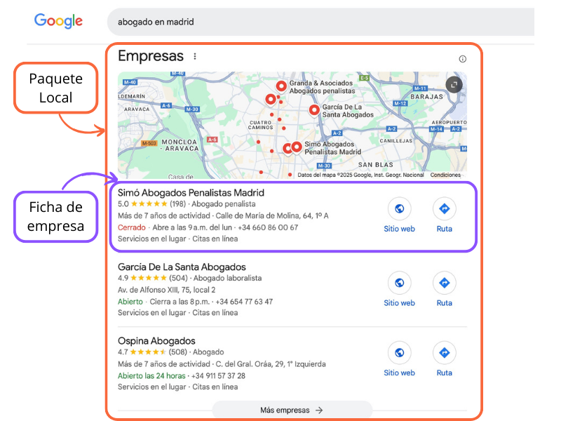 paquete loca y ficha de empresa en google