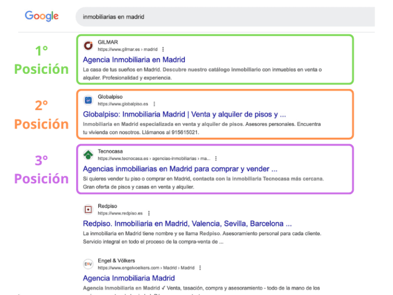 optimización de motores de búsqueda - posicionamiento seo - posicionamiento web - 301 marketing - seo - primeras posiciones en google