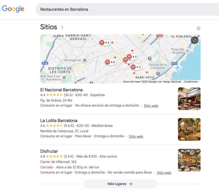 Resultados de búsquedas locales en Google